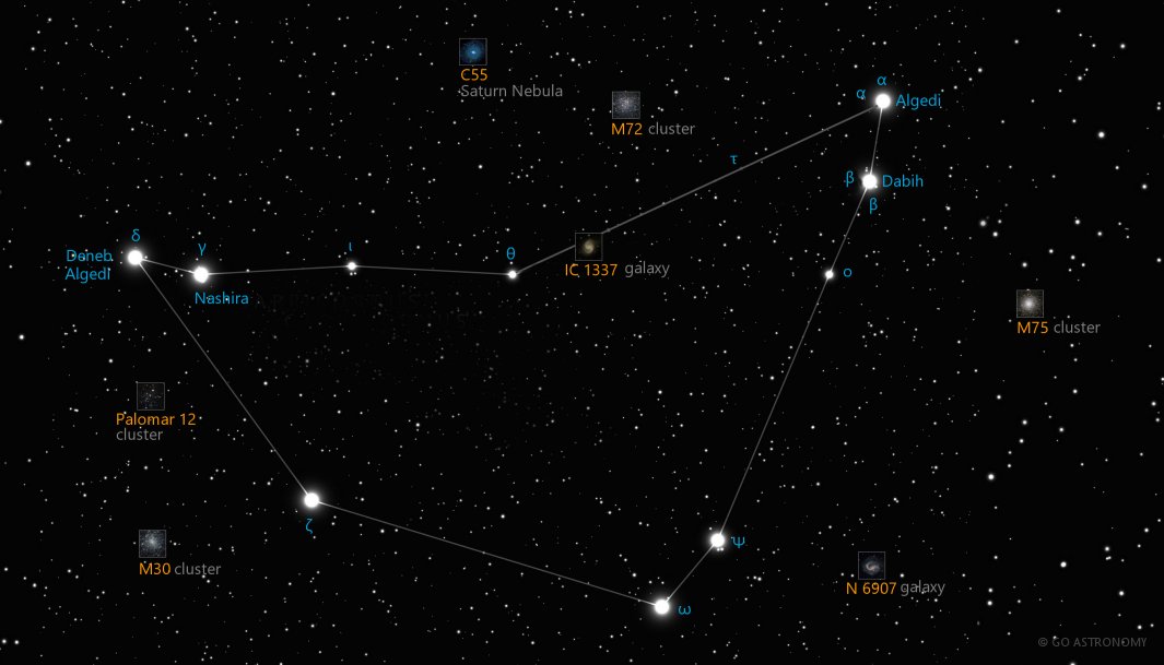 Capricornus Constellation | Star Map & Facts | Go Astronomy